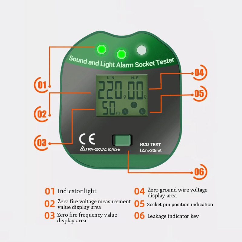 MS5902 Display digitale Tester - Power Tools Uk Review recensione e prezzo