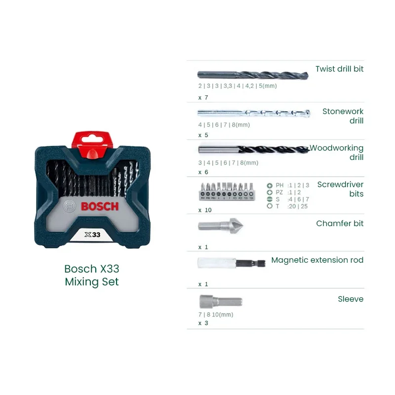 Set di punte per trapano e cac - Power Tools Professional recensione e prezzo