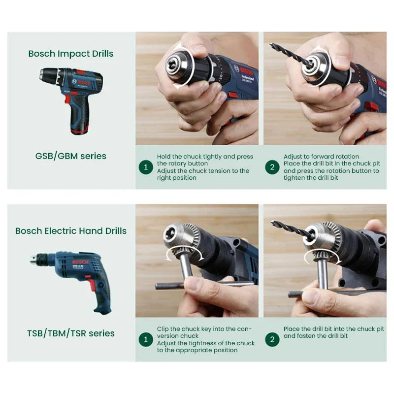 Set di punte per trapano e cac - Power Tools Professional recensione e prezzo