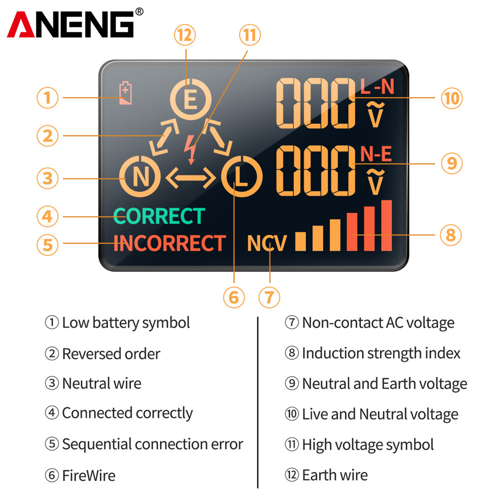 ANENG AC10/AC11 Rilevatore di  - Power Tools Uk Review recensione e prezzo