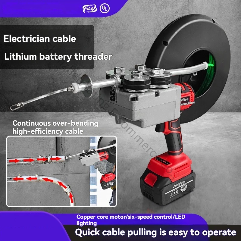 Macchina Elettrica per Infilar - Power Tools Drawing recensione e prezzo