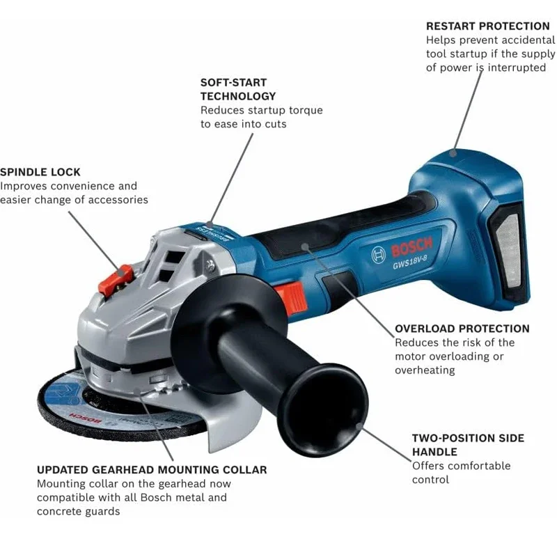 Smerigliatrice Angolare a Batt - Power Tools Professional recensione e prezzo