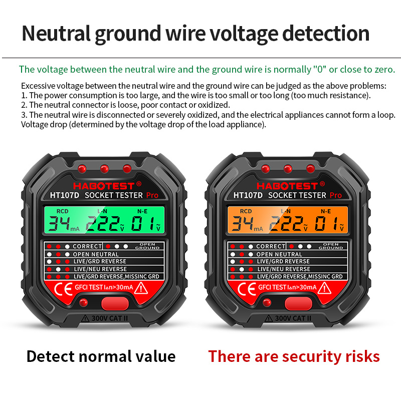 HABOTEST HT107 Pro Tester Digi - Power Tools Uk Review recensione e prezzo
