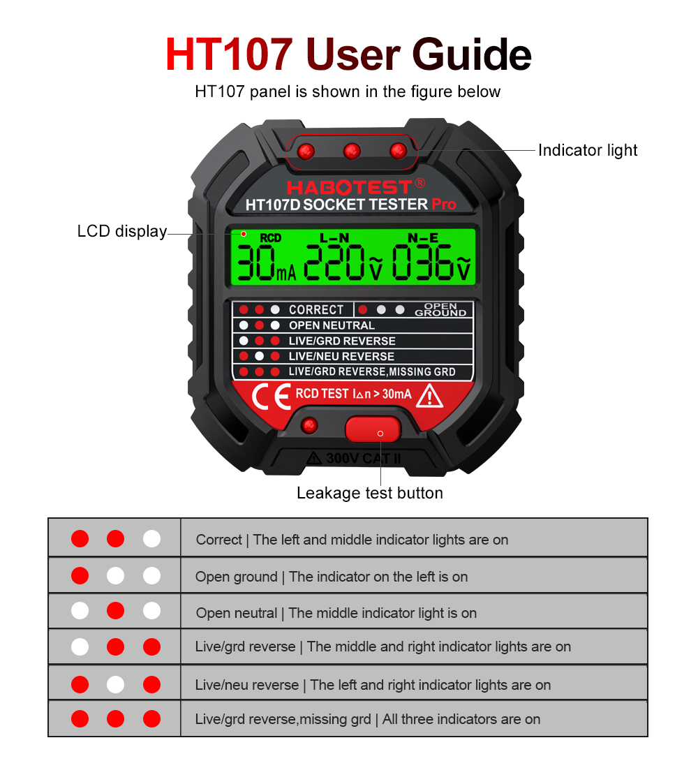 HT106/HT107 Tester di presa Te - Power Tools Uk Review recensione e prezzo