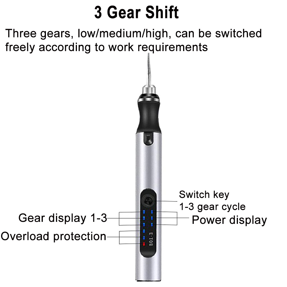 4.2V 5000-10000-18000r Elettri - Power Tools Ingco recensione e prezzo