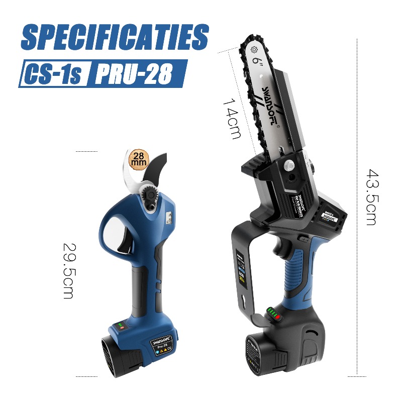 【Best-Selling】Kit combinato di - Power Tools In Electrical recensione e prezzo