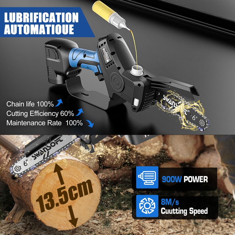 【Best-Selling】Kit combinato di - Power Tools In Electrical recensione e prezzo